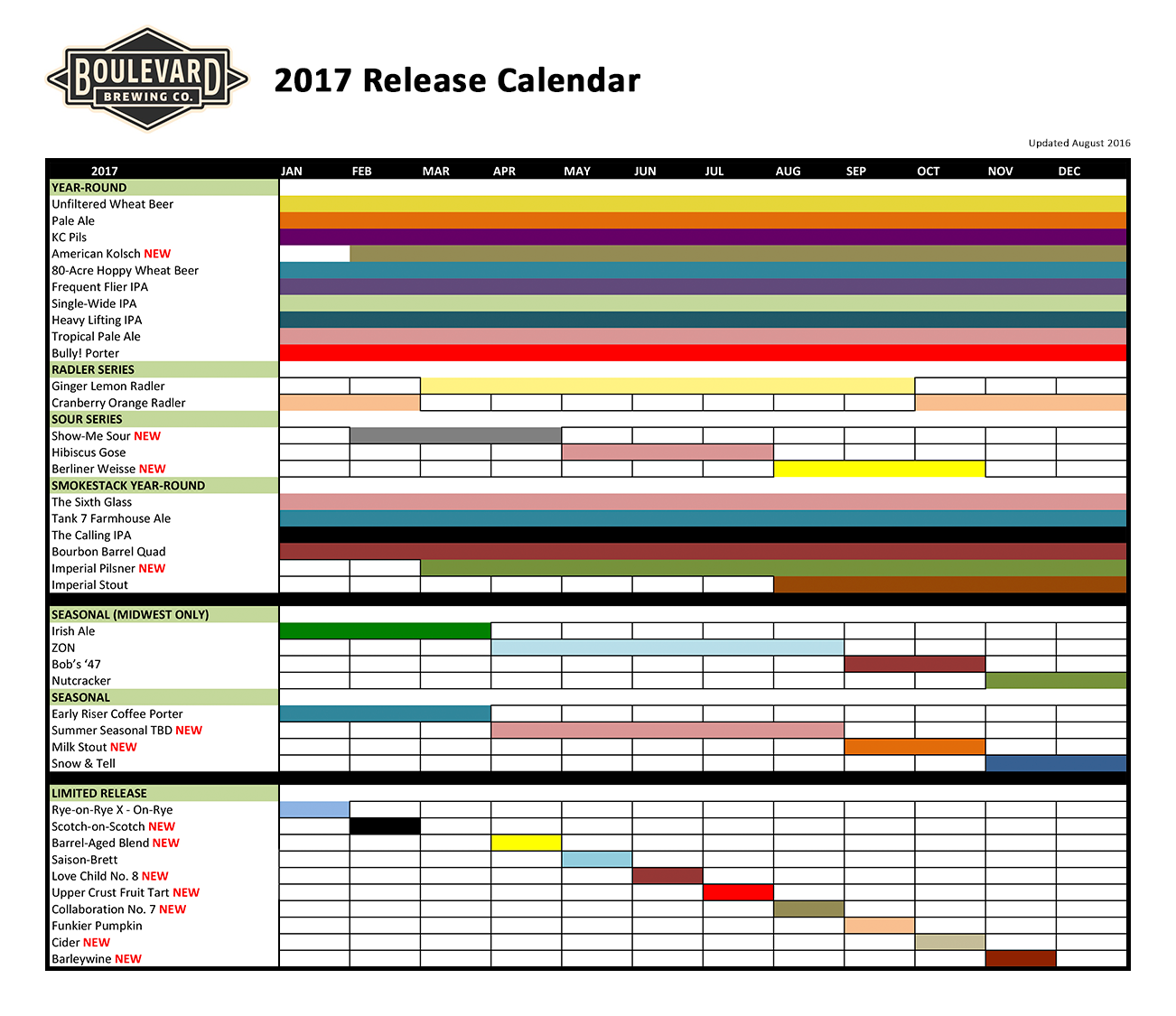 Boulevard 2017 Release Calendar Early Look Community BeerAdvocate
