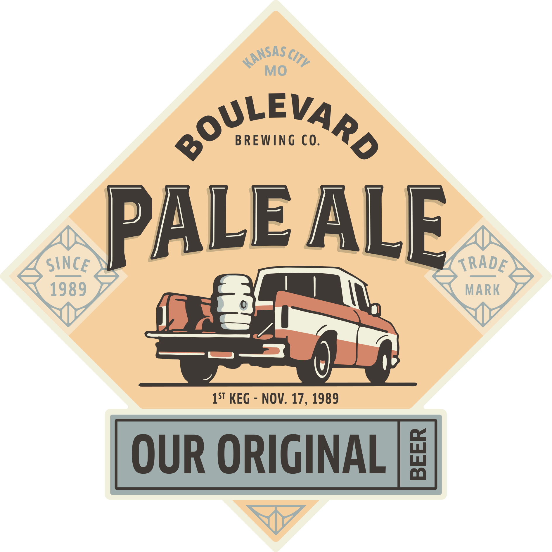 About Our Beers Boulevard Brewing Company