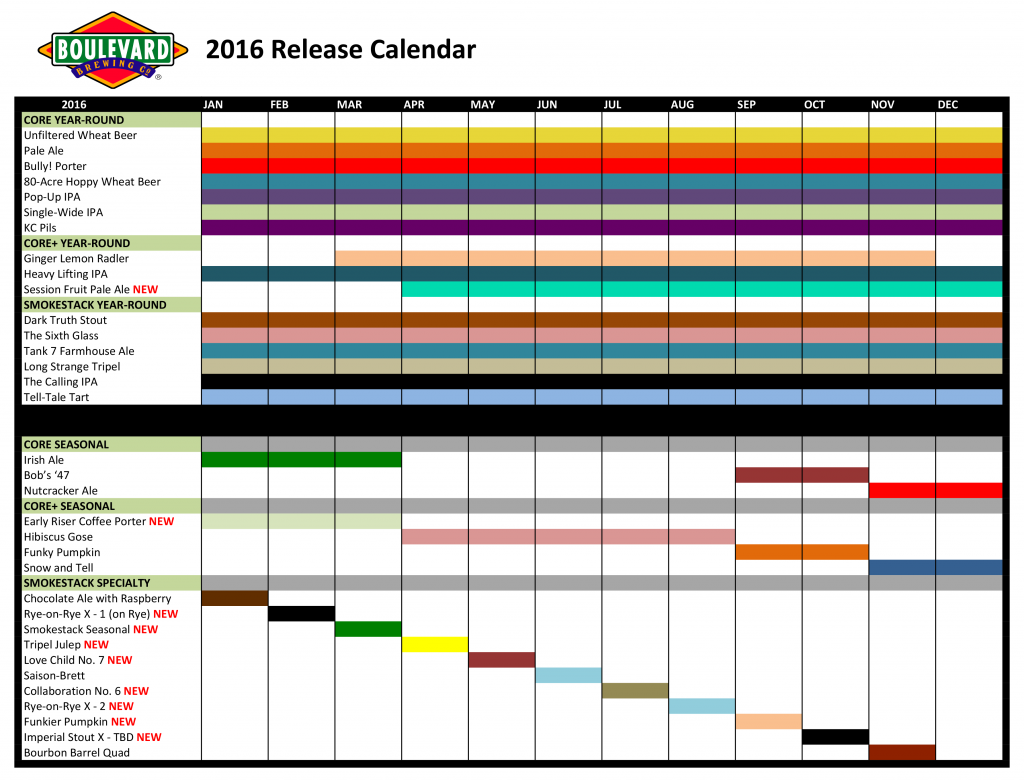 2016 Release Calendar Boulevard Brewing Company