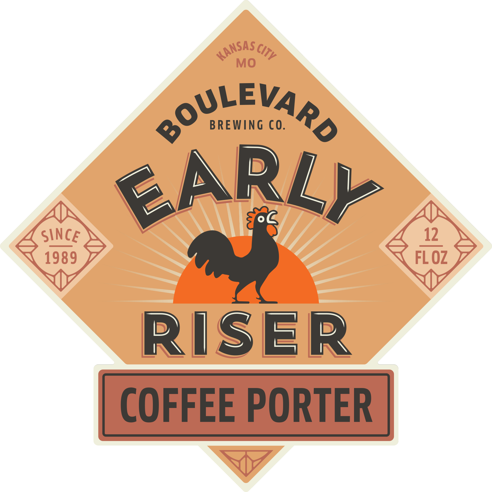 Early Riser Coffee Porter (2021) Boulevard Brewing Company