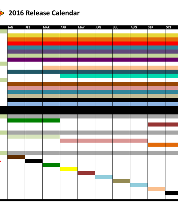 Boulevard Brewing Co. 2016 release calendar. Color-coded bars represent the release schedule of different beer varieties across months. Categories include core, Smokestack, and seasonal releases.
