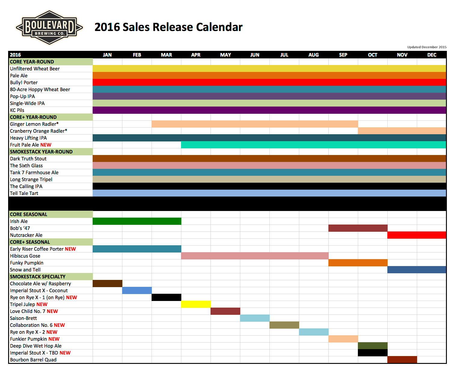 stockx release calendar